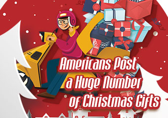美國人的巨量聖誕禮物 Americans Post a Huge of..