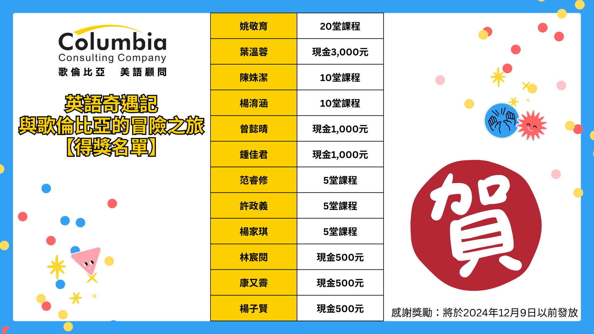 【得獎名單】英語奇遇記：與歌倫比亞的冒險之旅