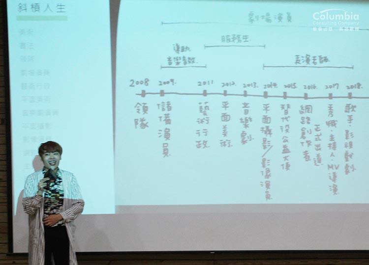 什麼東西都能玩,也想什麼東西都玩過一遍 什麼東西都能玩,也想什麼東西都玩過一遍