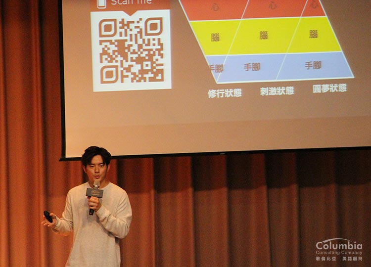 分享追夢方程式 分享追夢方程式