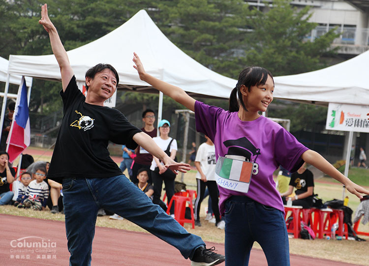 愛爾蘭小小運動員在顧問帶領下歡樂度過一下午! 愛爾蘭小小運動員在顧問帶領下歡樂度過一下午!