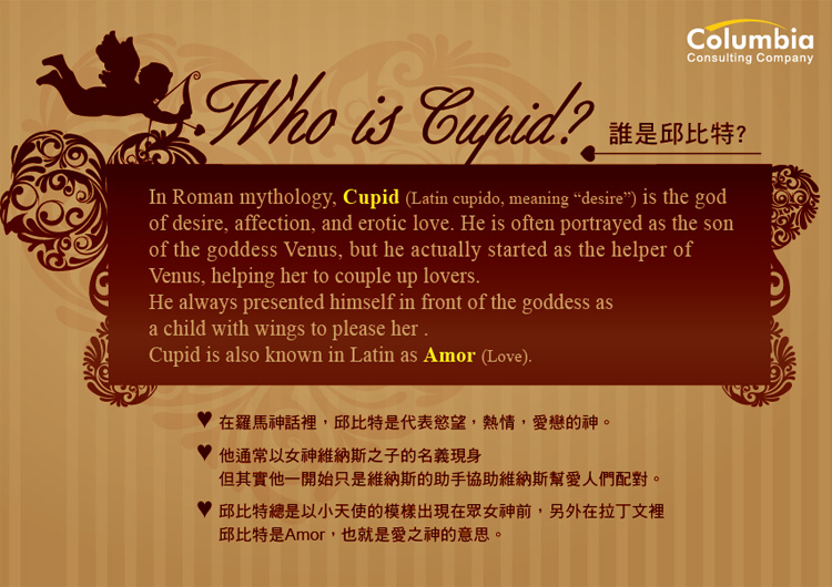 誰是邱比特? Who is Cupid?