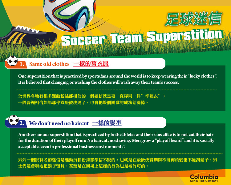 足球迷信-2 Soccer Team Superstition