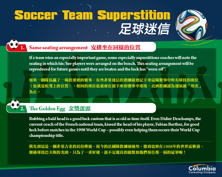 足球迷信-1 Soccer Team Superstition