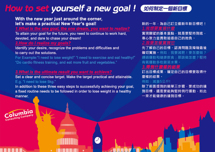 如何制定一個新目標? How to set yourself a new goal?