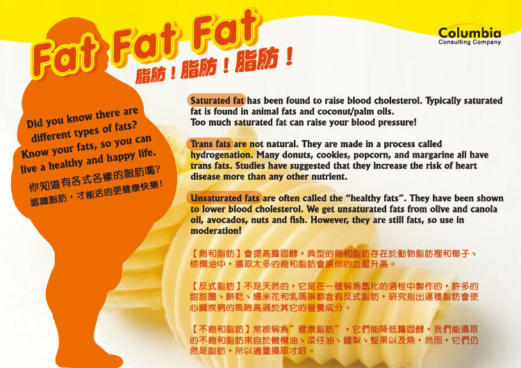 脂肪! 脂肪!... Fat fat fat