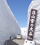 黑部水庫 Kurobe Dam