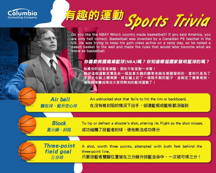 有趣的運動 Sports Trivia