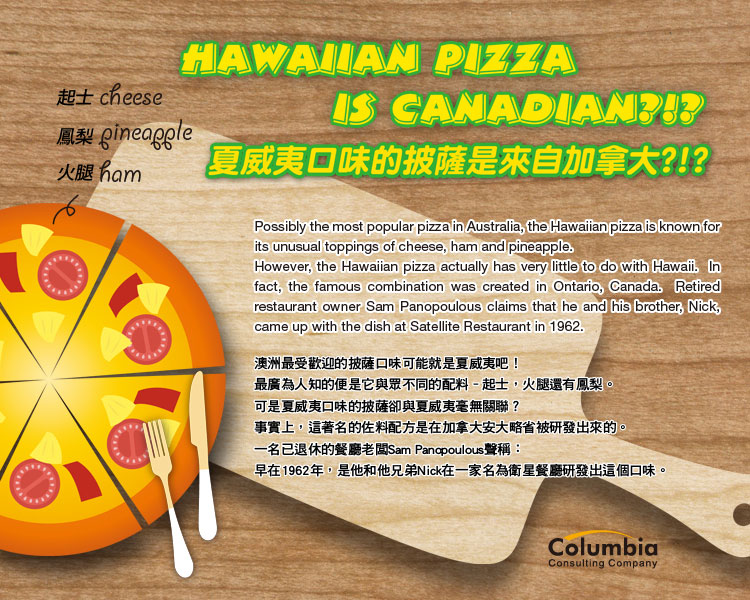 夏威夷披薩來自加拿大 Hawaiian Pizza is Canadian?!?