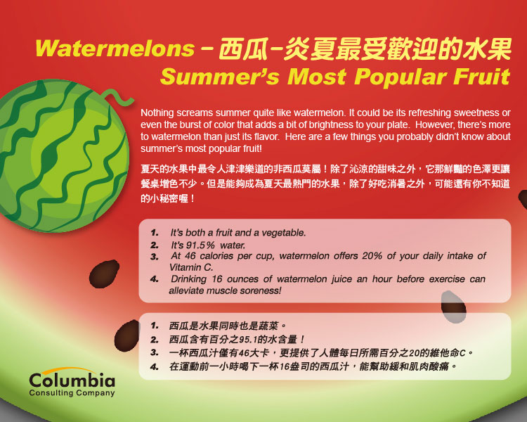 西瓜-炎夏受歡迎水果 Watermelons-Summer's Most Popular..