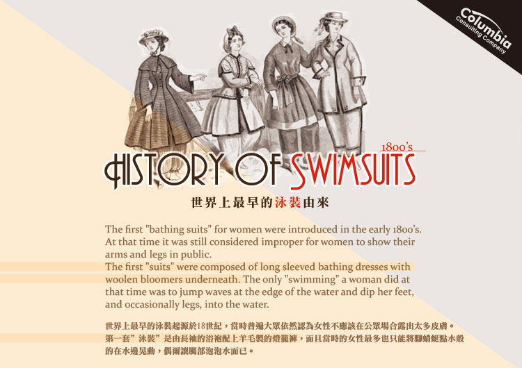 世界上最早的泳裝由來 History of Swimsuits