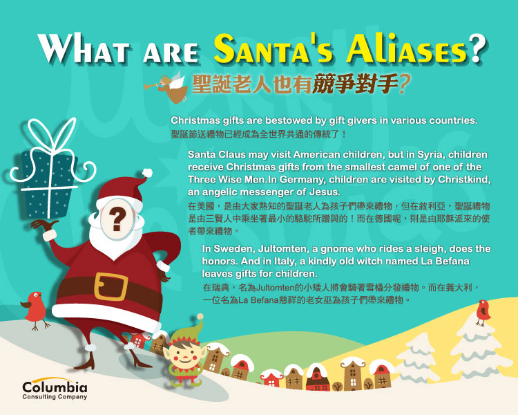 聖誕老人有競爭對手? What are Santa's Aliases?