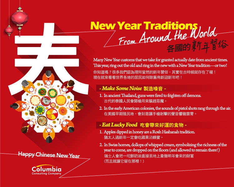 各國的新年習俗 New Year Traditions From Around the..