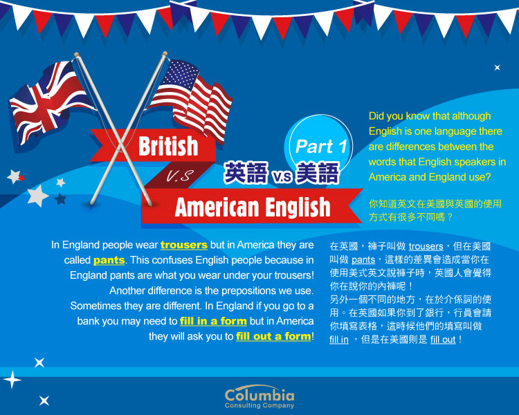 英語v.s 美語 1 British v.s American English part.1