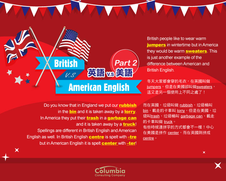 英語v.s 美語 2 British v.s American English part.2