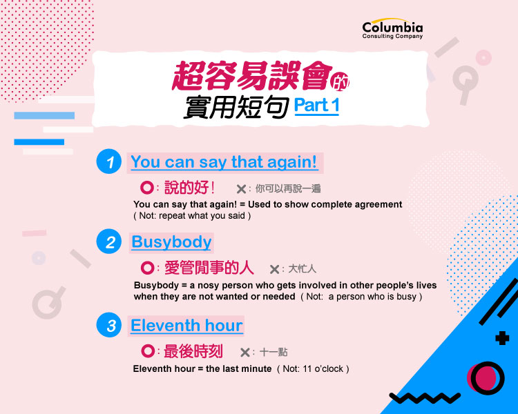 實用短句Part1 Common Sayings in English...