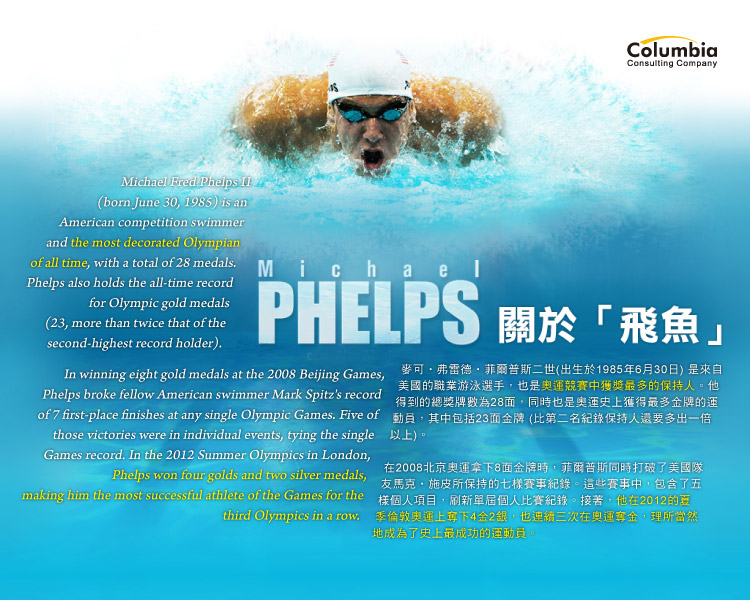 關於「飛魚」 Michael Phelps