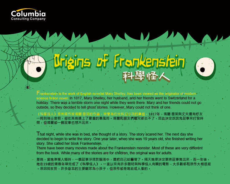 科學怪人 Origins of Frankenstein