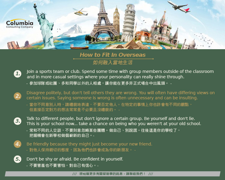 如何融入當地生活 How to Fit In Overseas