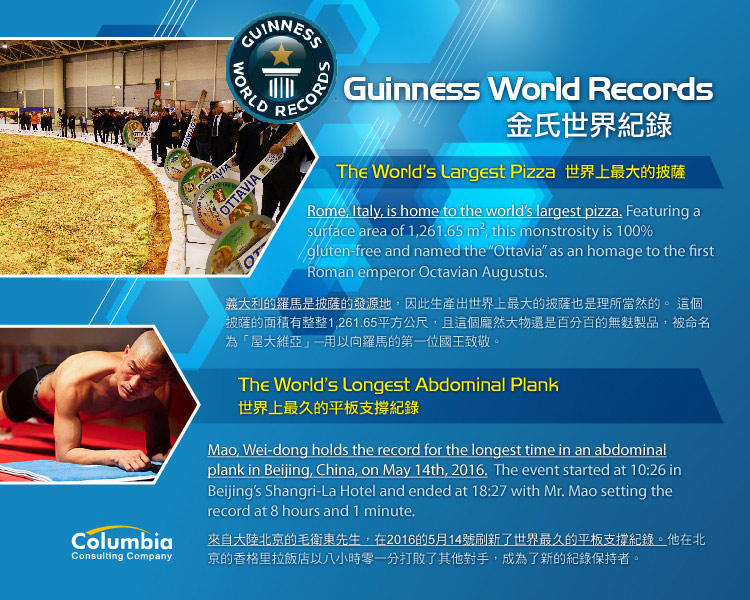 金氏世界紀錄 Guinness World Records