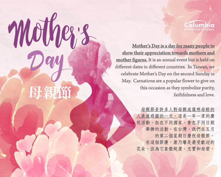 母親節 Mother’s Day