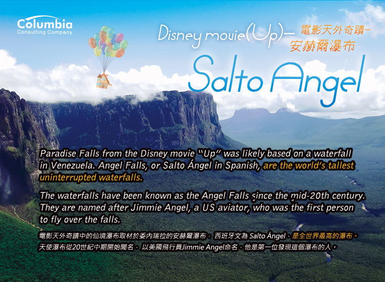 安赫爾瀑布 Disney Movie(Up)-Salto Ángel