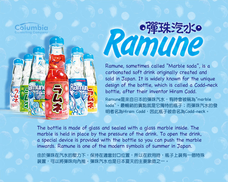 彈珠汽水 Ramune