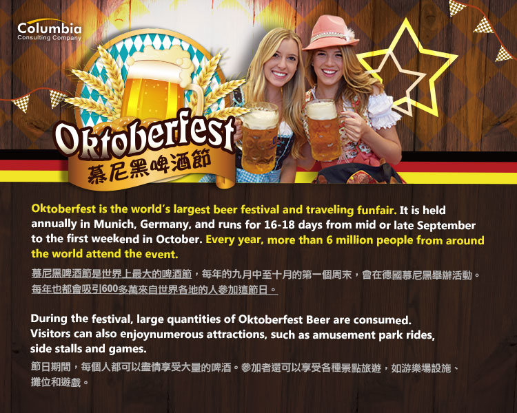 慕尼黑啤酒節 Oktoberfest 