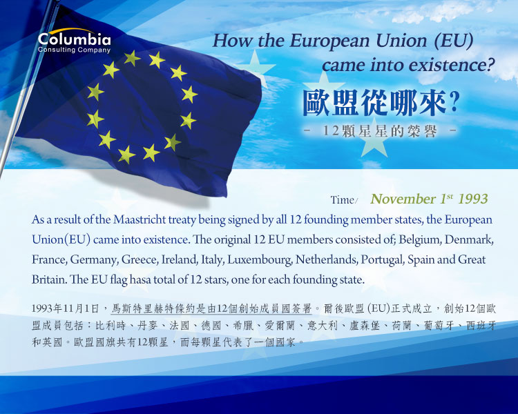 歐盟從哪來? How The European Union (EU) Came..