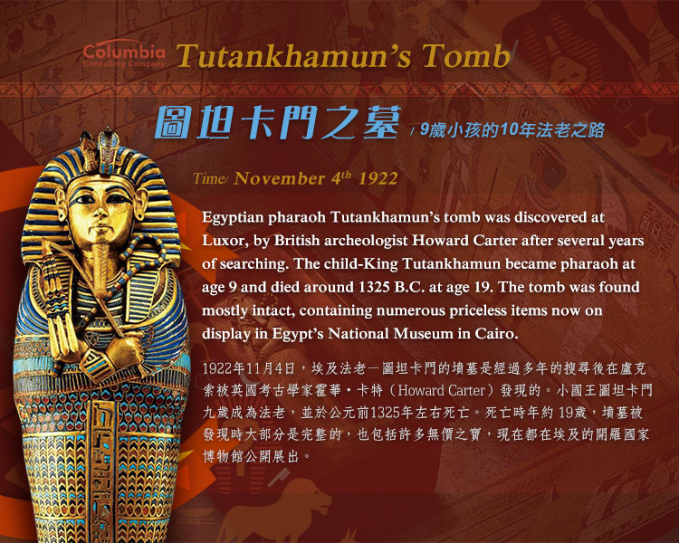 圖坦卡門之墓 Tutankhamun’s Tomb