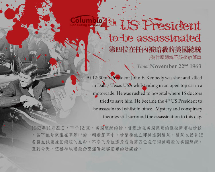 第4位在任內被暗.. 4th US President to Be Assassinated