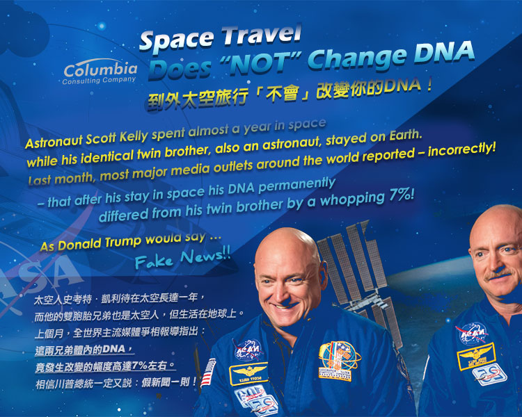 外太空旅行不會改.. Space Travel Does 