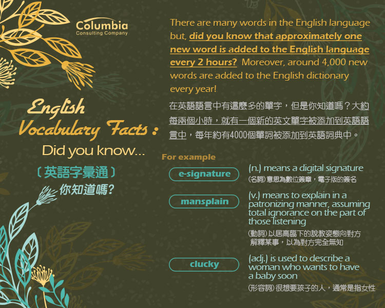 英文字彙通：你知道嗎 Did You Know...