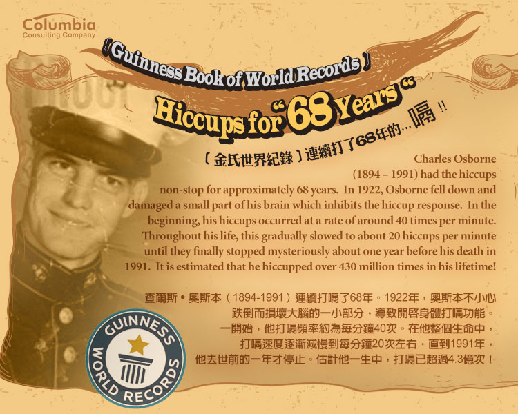 連續打了68年的嗝 Hiccups for 68 Years