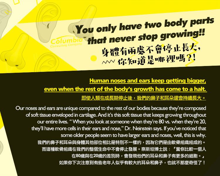 身體有兩處不會.. You Only Have Two Body Parts That ..