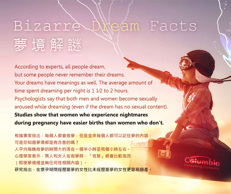 夢境解謎 Bizarre Dream Facts