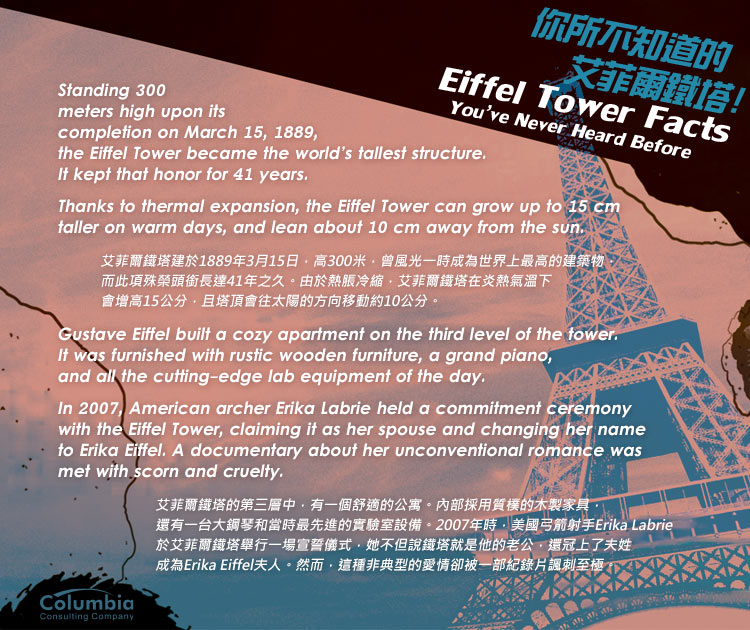 你不知道的艾菲爾鐵塔 Eiffel Tower Facts You've Never ..