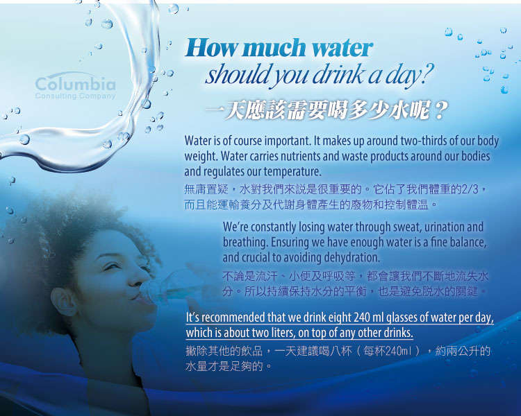 一天應該要喝多少水？ How Much Water Should You Drink A Day?
