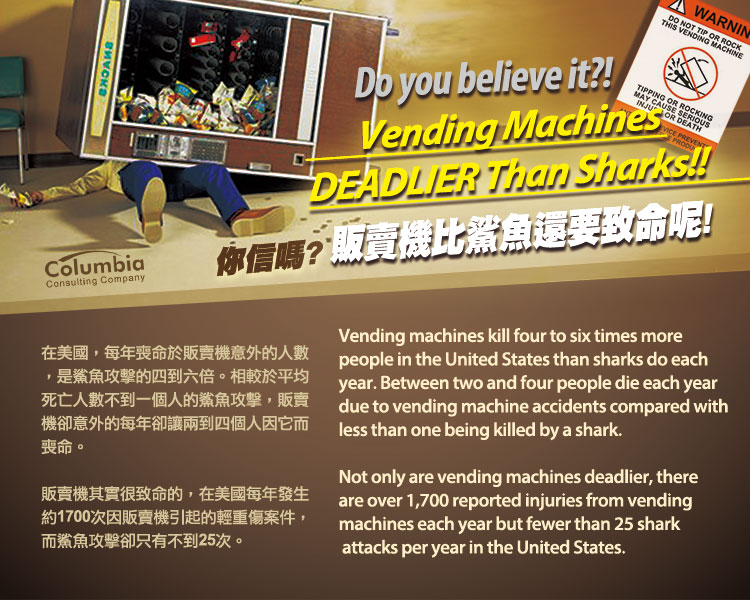 販賣機比鯊魚還致命? Do You Believe It? Vending Machines..