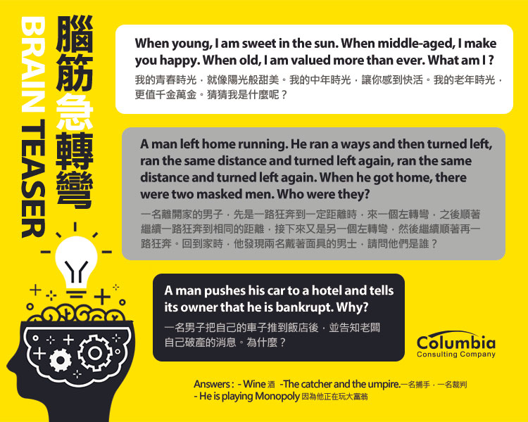 腦筋急轉彎 Brain Teasers