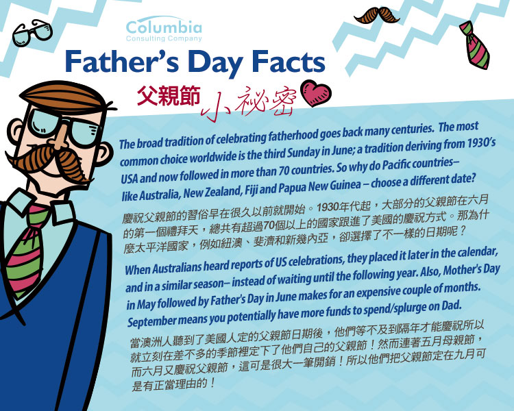 父親節的小祕密 Father’s Day Facts