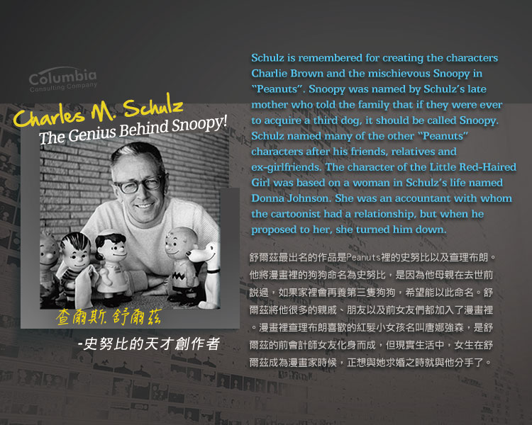 史努比的天才創作者 The Genius Behind Snoopy!