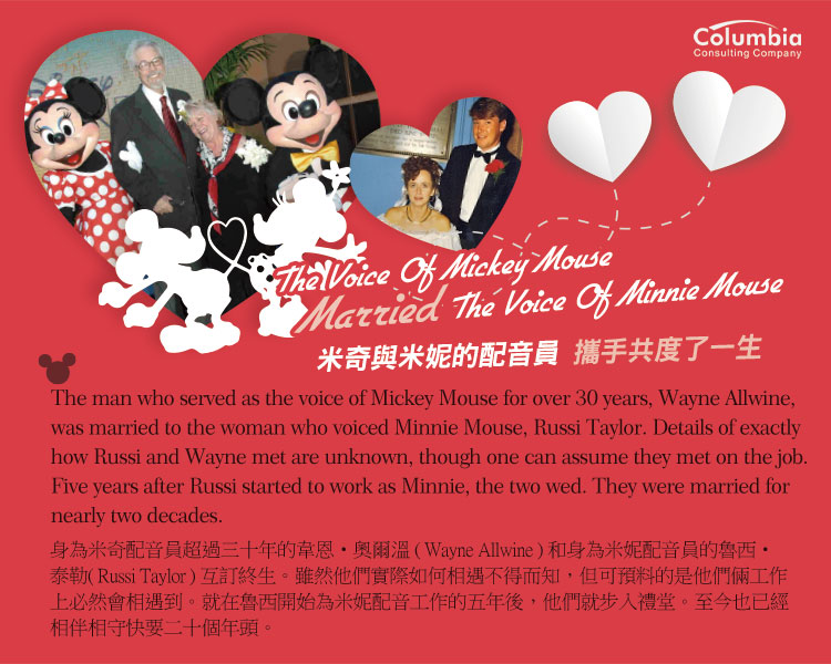 米奇與米妮的配音.. The Voice Of Mickey Mouse Married ..