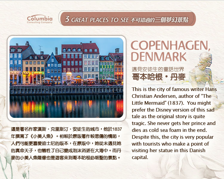 丹麥哥本哈根巡禮 Copenhagen, Denmark
