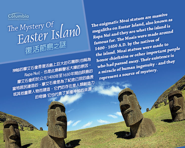 復活節島之謎 The Mystery Of Easter Island