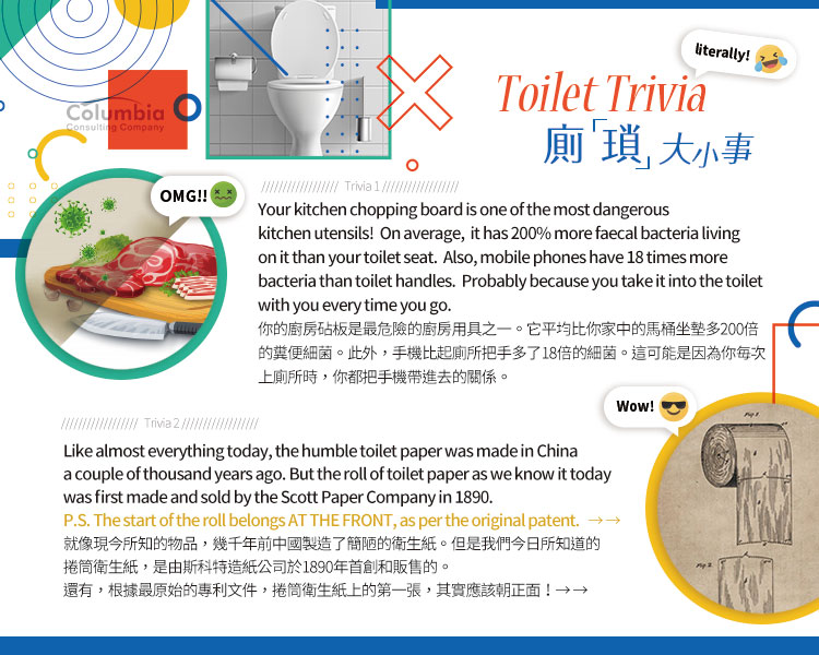 廁「瑣」大小事 Toilet Trivia