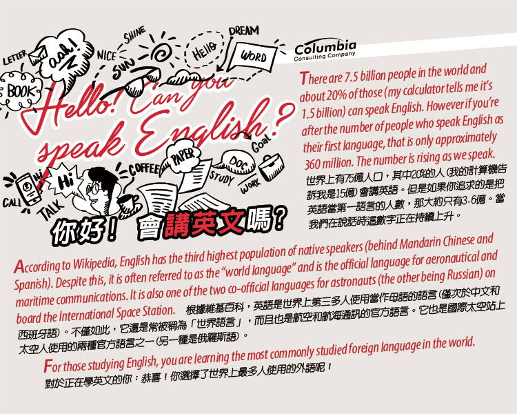 你好! 會講英語嗎? Hello! Can you speak English?