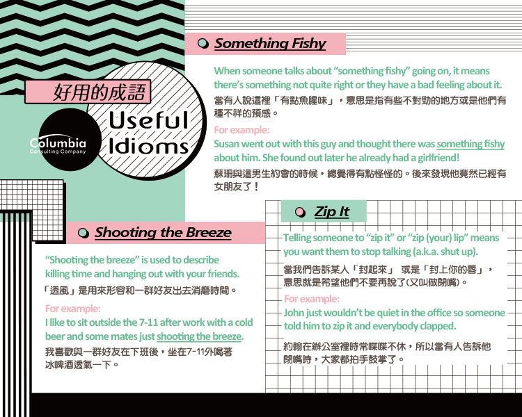 好用的成語 Useful Idioms