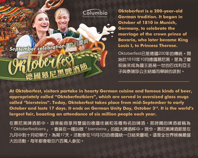 德國慕尼黑啤酒節 Oktoberfest