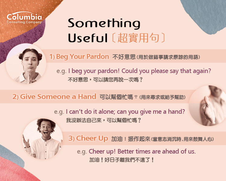 超實用句 Useful Somthing